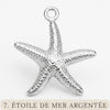 Porte-clé océan personnalisé en résine époxy – Lettre avec coquillages